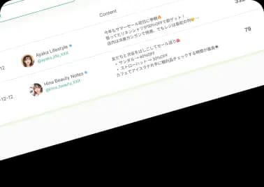 UGC