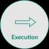 Execution